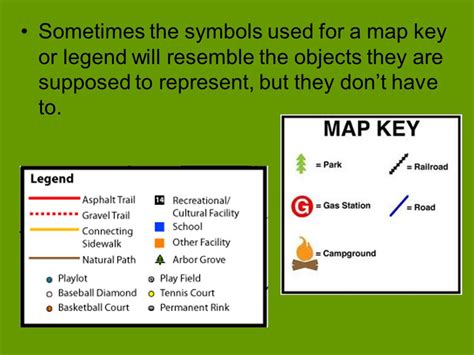 Image result for Map Legend Key