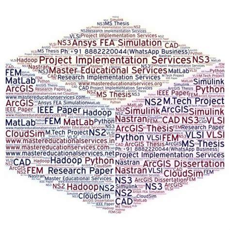 Image result for Simulink Software Map