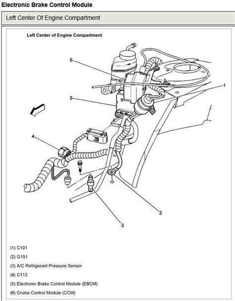 Location of ABS Control Module: ABS Pump Runs Sometimes.