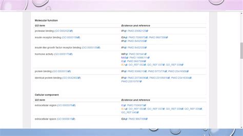 Image result for ExPASy Tutorial