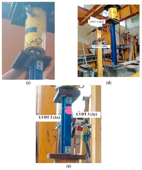 Experimental Investigations of the Behavior of Stiffened Perforated ...