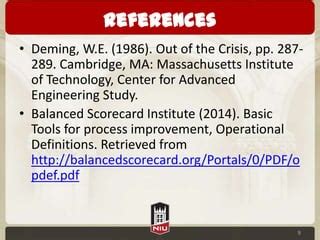 Image result for Operational Definitions Deming