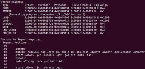 Image result for Elf File Memory