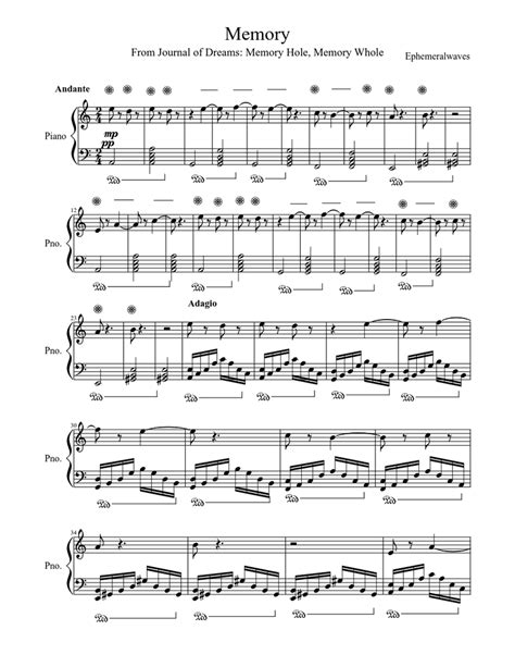 Image result for MuseScore Sheet Music Memory