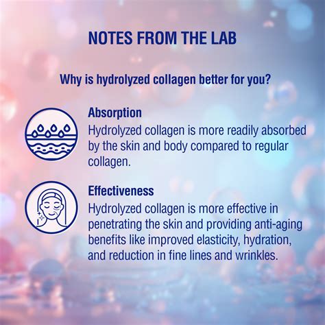 DERMDOC by Purplle Hydrolyzed Collagen Skin Tightening Face Gel (50 gm ...