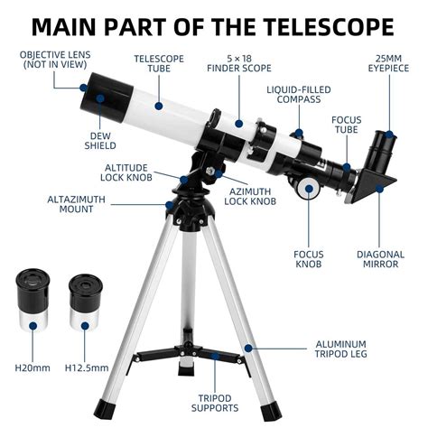 Meade Telescope Parts Diagram at Luis Silva blog