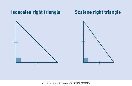 Image result for Right Triangle Examples
