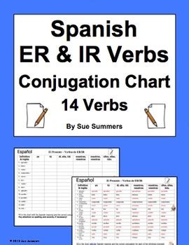 Spanish ER & IR Verbs Conjugation Chart - 14 Regular Verbs by Sue Summers