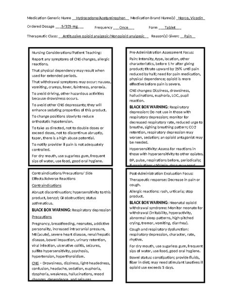 Hydrocodone-Acetaminophen - Nursing Considerations/Patient Teaching ...