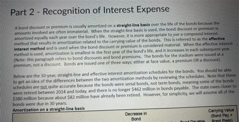 Image result for Bond Interest Expense Straight Line Method