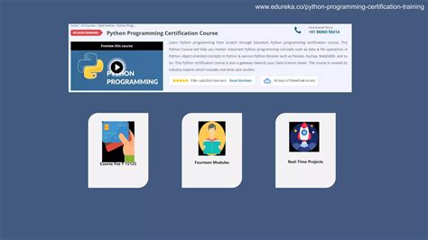 Edureka Python Courses 的图像结果