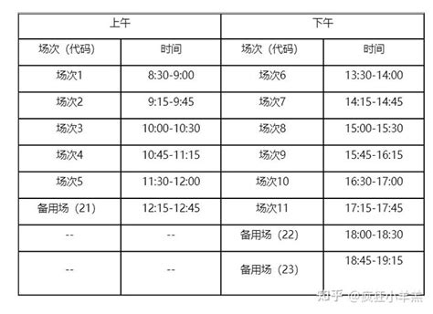 2022下半年湖北英语六级考试时间及科目【11月20日口试 12月10日笔试】