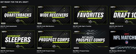 2024 NFL draft: Kool-Aid latest star with enduring nickname - ESPN