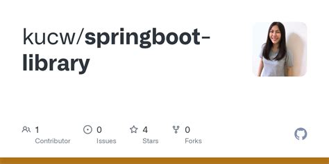 Create Spring Boot Library 的图像结果