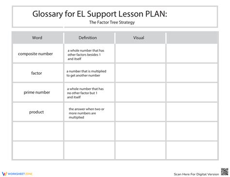 GCSE Factor Tree Lesson 的图像结果