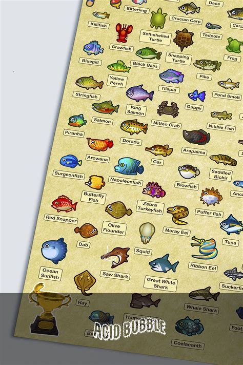 Animal Crossing New Horizons Fish - Sora-Donald-Goofy