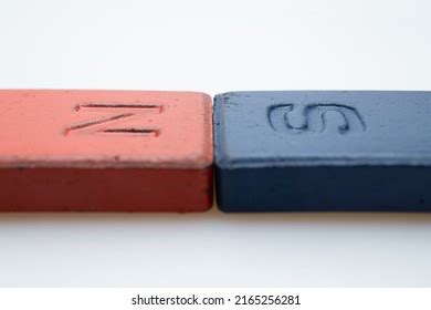 Image result for Compass Magnet