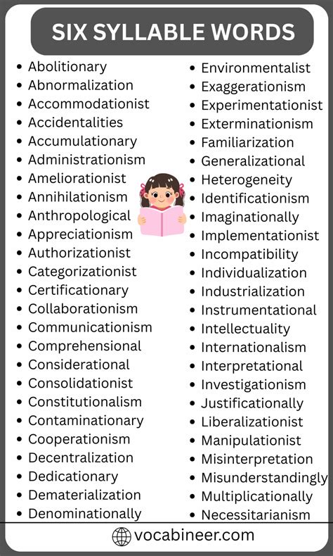 Six Syllable Words List with Meanings and Examples