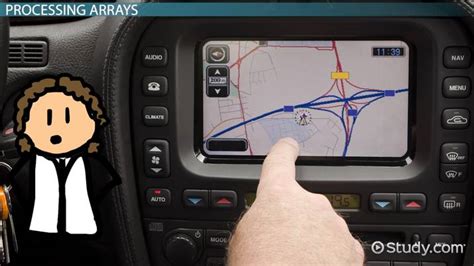 Multidimensional Array in Java in Tamil 的图像结果