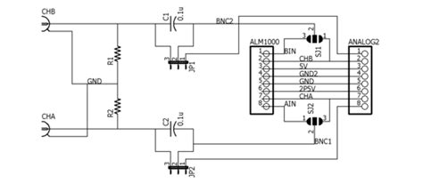 ADALM1000 (M1K) Accessory PC Boards [Analog Devices Wiki]