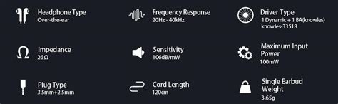 FiiO FH1 Dual Driver Hybrid in-Ear Monitors with Mic and in-Line Remote ...