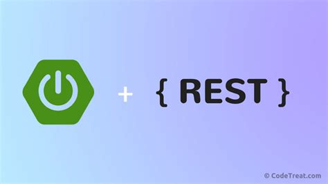Image result for Creating REST API in Java