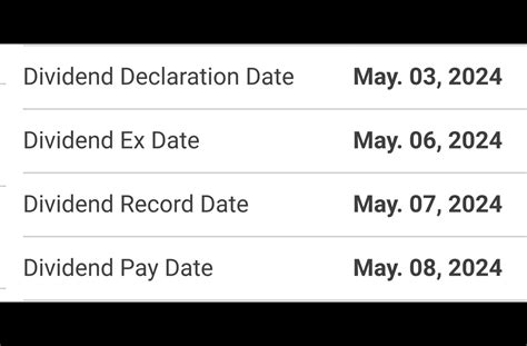 YieldMax "dates" for single stock funds (cony, nvdy, tsly...) : r ...