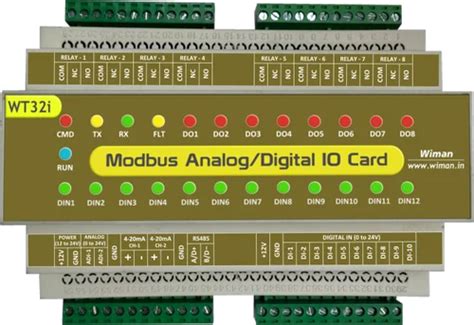 Image result for Modem Modbus