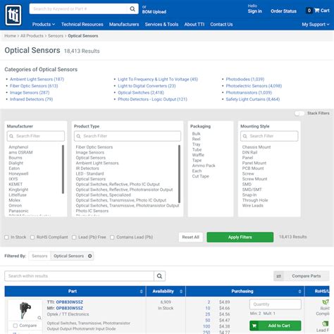 Image result for Two-Step Table