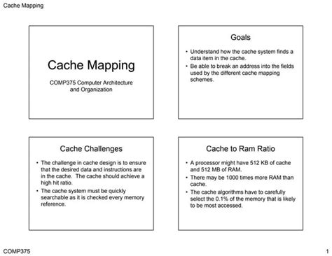Image result for Mapping Pada Cache