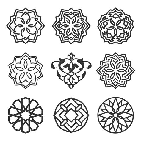 Image result for Different Type Patterns