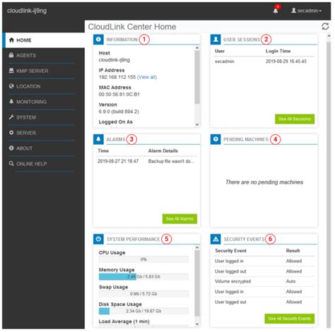 CloudLink: Navigate through CloudLink Center UI | Dell India