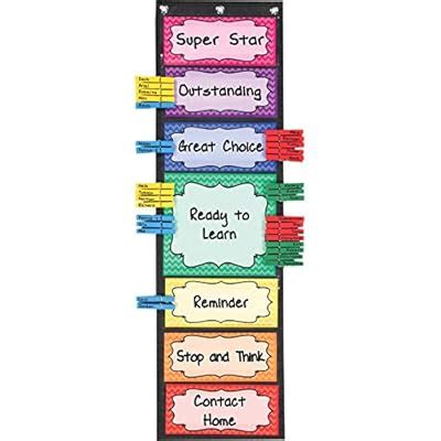 Really Good Stuff Classroom Behavior EZ-Tuck Clip India | Ubuy