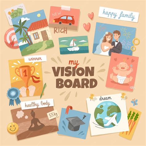 Vision Board Drawing 的图像结果