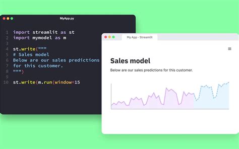 Web-Based Python 的图像结果