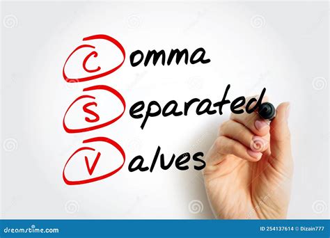 Comma-Separated Values Python 的图像结果