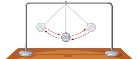 Top PYQs Rotational Motion NEET | Physics Rotational Motion PYQs