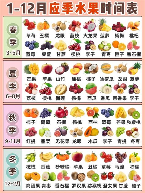 七八月份水果有哪些是当季（七八月份的水果有哪些）