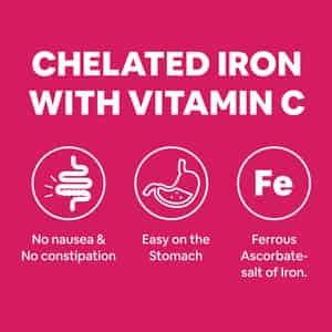 Buy CARBAMIDE FORTE CHELATED IRON+VITAMIN C B12 FOLIC ACID&ZINC-100 VEG ...
