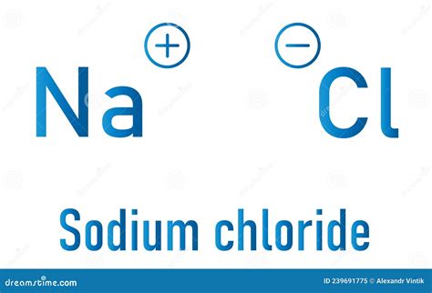 Sodium Chloride or Rock Salt, Halite, Table Salt, Chemical Structure ...