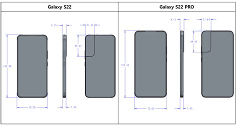 Samsung Galaxy S22, ecco come potrebbe essere il design