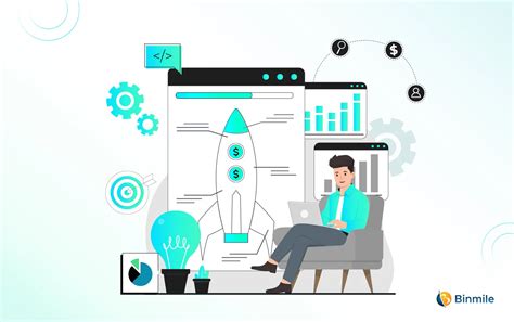 Image result for Software Product Development Strategy