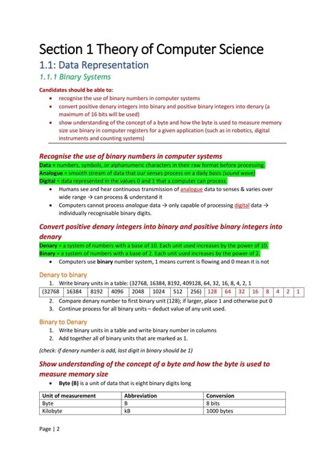 How to Take Computer Science Notes 的图像结果