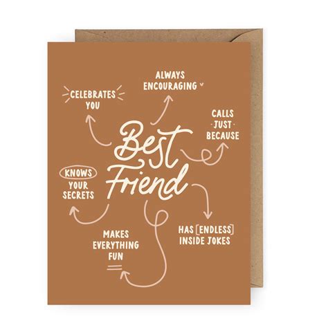 Best Friend Birthday Card Ideas