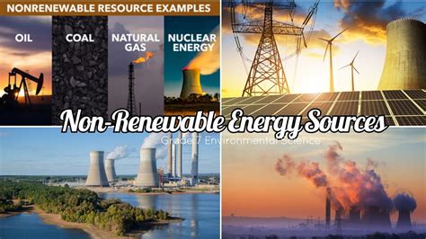 Non-Renewable Resources Examples 的图像结果