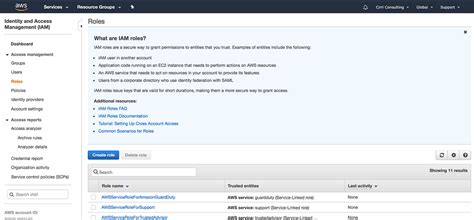Image result for AWS Lambda Using Java