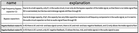 Image result for Capacitor Circuits Analysis