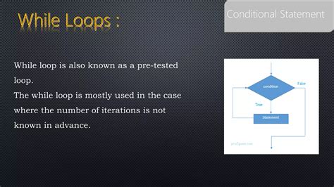 Image result for Conditional Loop Examples