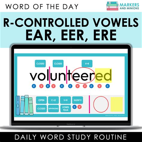 Science of Reading: Word of the Day - R-Controlled Vowels (ear, eer ...