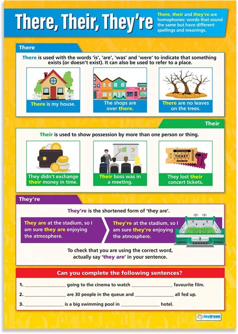 Daydream Education - Póster en inglés con texto "There, Their & The're ...